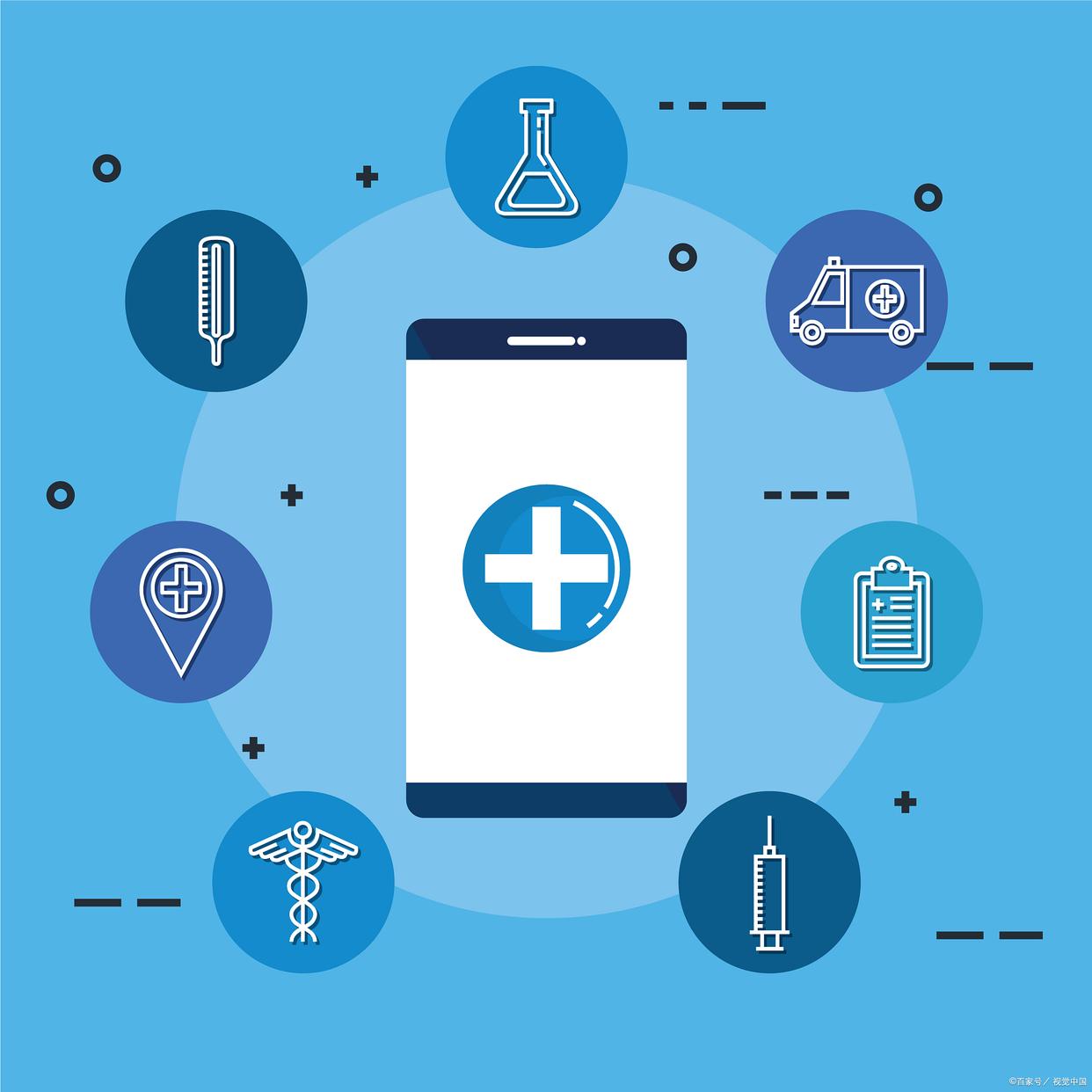 医疗类小程序及APP